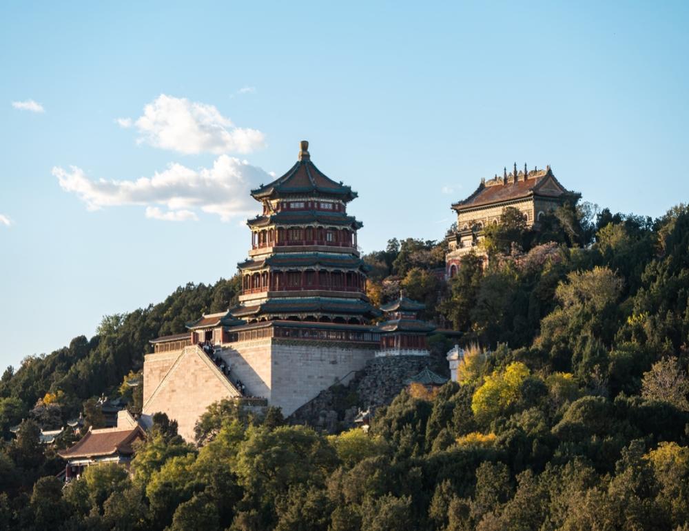 ทัวร์จีนพรีเมียม BEIJING WELLNESS JOURNEY (2) | COMPAXWORLD