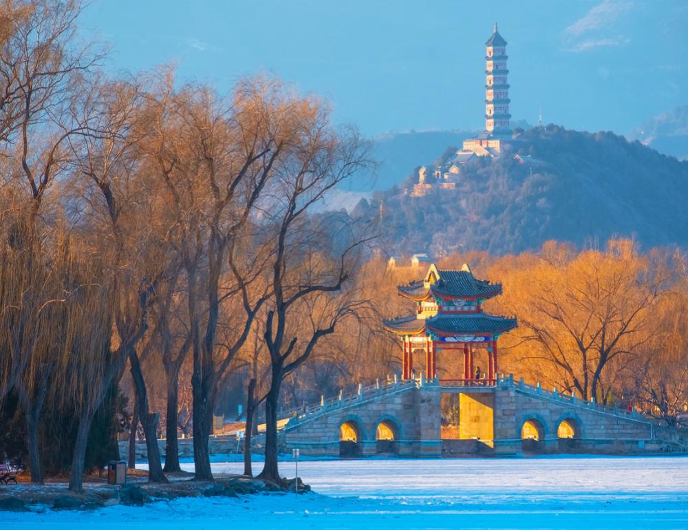 ทัวร์จีนพรีเมียม BEIJING WELLNESS JOURNEY (2) | COMPAXWORLD